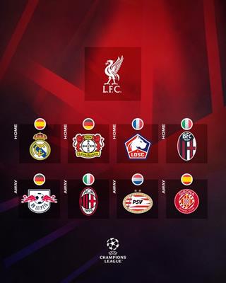 doi thu cua Liverpool o vong bang Champions League 2024/2025